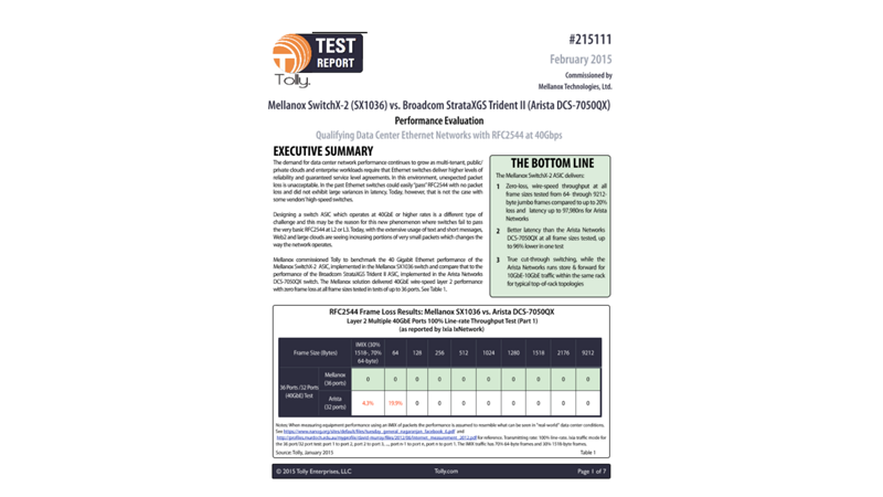 Tolly Test Report-Mellanox 40GE ASIC Test Using IxNetwork